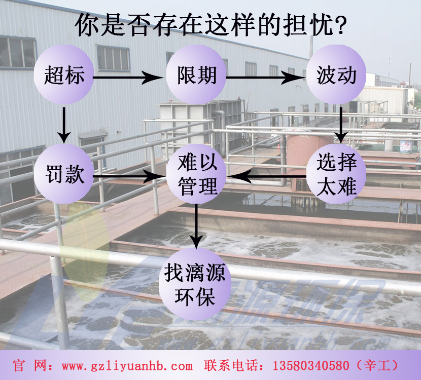 污水處理服務(wù)商漓源環(huán)保