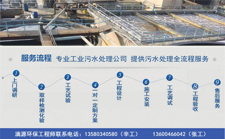 耗牛肉加工廢水處理工藝