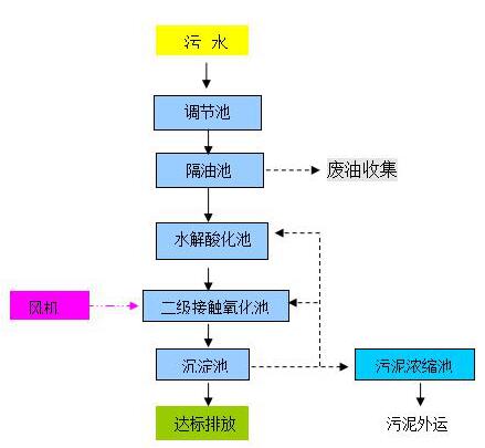 QQ截圖20180521143817.jpg