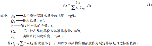 陶瓷工業(yè)水污染物排放標準